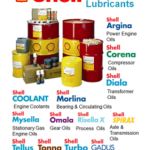 PDF کتاب روغن های روانکار صنعتی Industrial Lubricant